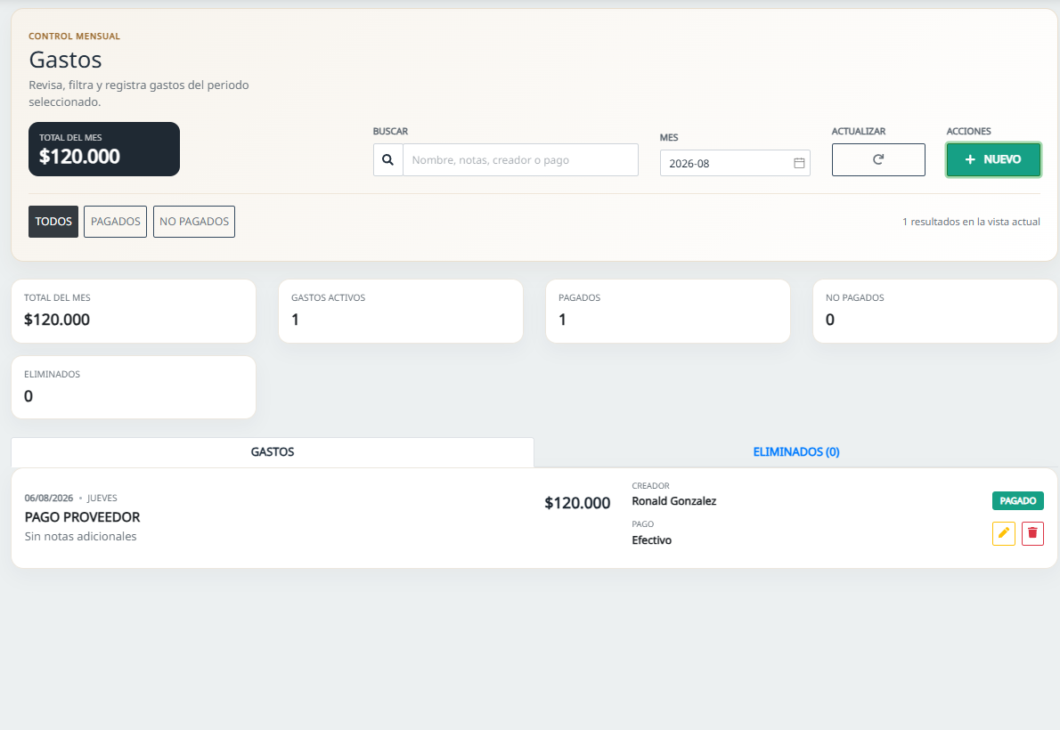 Modulo de gastos de TicketApp