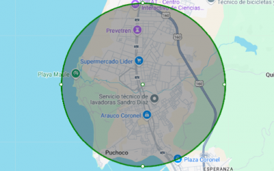 Configurar zonas de reparto